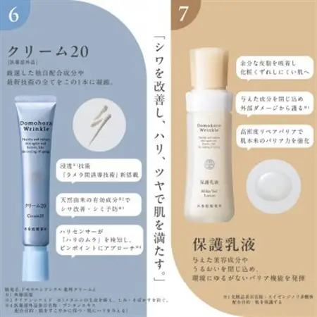 ドモホルンリンクル コンプリート8点セット【1698169】