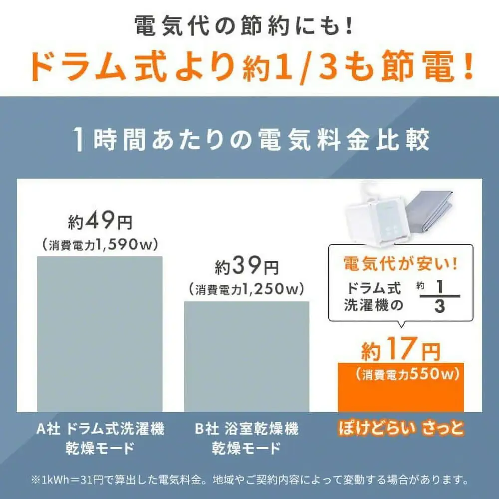 【Qurra】 衣類乾燥機 ぽけどらい さっと【6ヶ月保証】 3R-HCD02WT