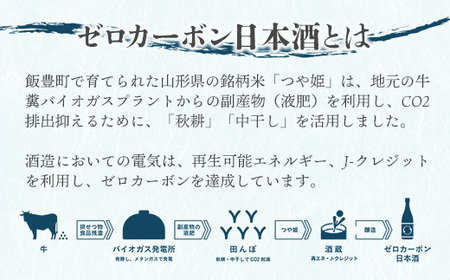 ゼロカーボン日本酒 永久酔 - 若乃井酒造 お酒 アルコール 純米 山形県 飯豊町