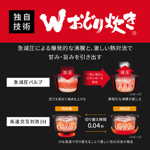 パナソニック 可変圧力IHジャー炊飯器 1升 おどり炊き ビストロ SR-X918D-H 炊飯容量1.8L ライトグレージュ