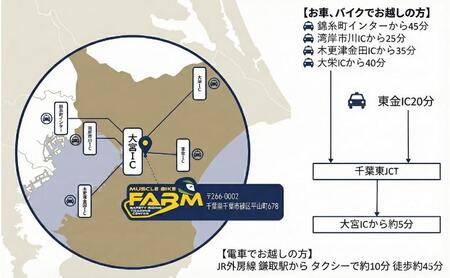 マッスルバイク ファーム 練習コース（１時間）＋ランチ・ドリンク付き チケット 使用料 施設利用料 複合施設 バイク 練習 基礎技術 1時間 ランチ付 日本初 千葉市 千葉県