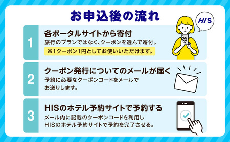 HISふるさと納税宿泊予約専用クーポン（東京都港区）21,000円分