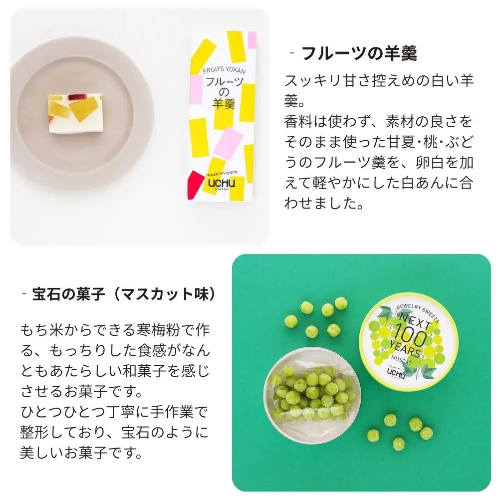 【UCHU wagashi】フルーツの羊羹＋宝石の菓子・マスカット ギフトセット