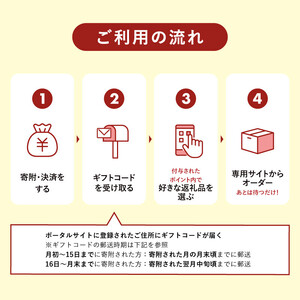 金沢市 あとから選べるWEBカタログギフト（寄附10万円コース）30000ポイント
