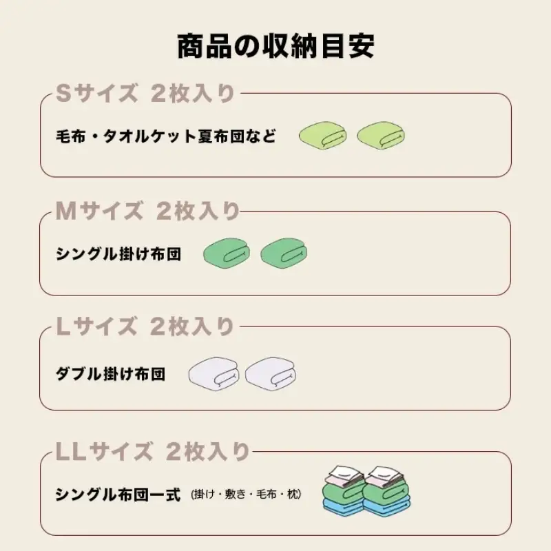 収納 布団圧縮袋 Sサイズ 2枚入り×2箱 セット 毛布 タオルケット 夏ふとん用