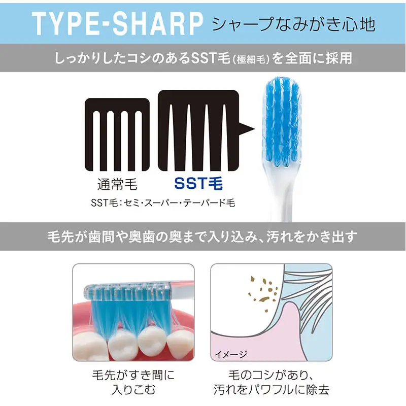 NONIOハブラシ TYPE-SHARP やわらかめ (26本)　ハブラシ 歯ブラシ 歯磨き はみがき 歯 NONIO ノニオ SHARP シャープ 極細毛 歯垢除去 歯間 奥歯 口腔 口腔ケア 日用品 兵庫 兵庫県 明石 明石市