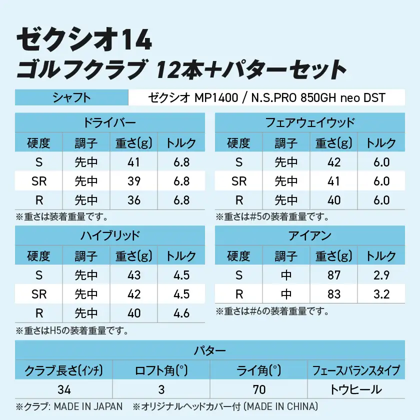 ゼクシオ 14 スチールシャフト 12本 ≪2025年モデル≫ ＋パターセット〔GR-C701〕