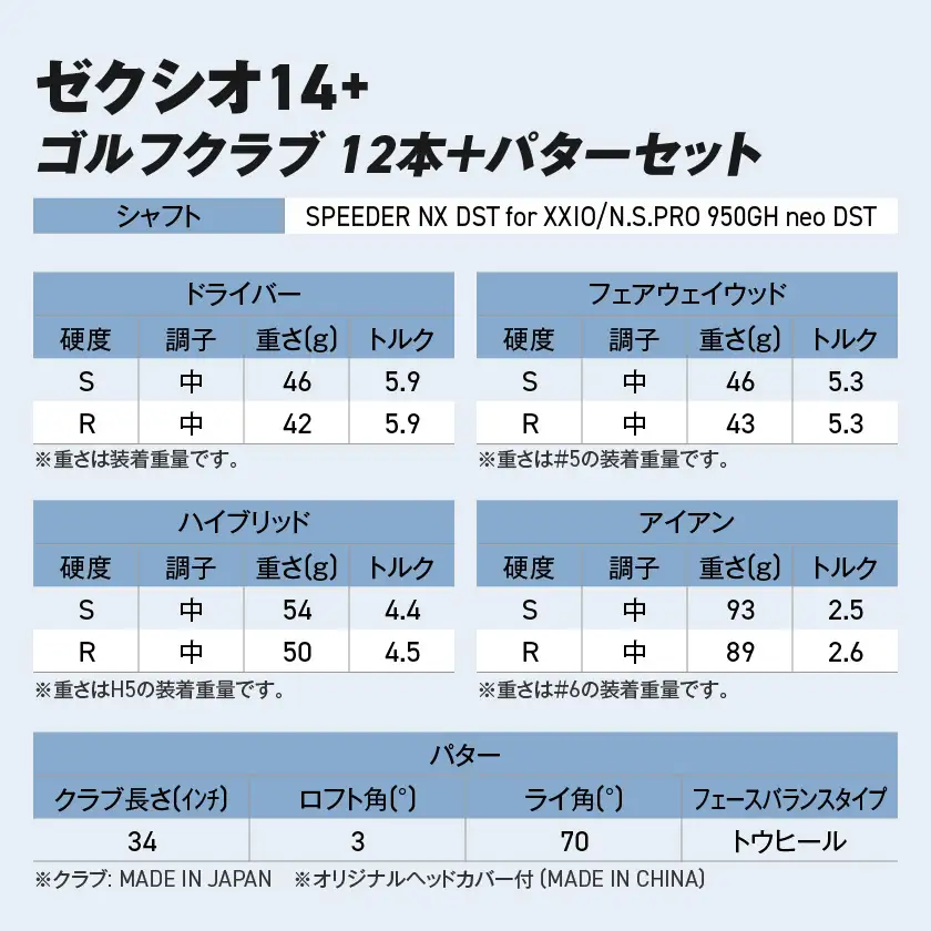 ゼクシオ 14＋ スチールシャフト 12本 ≪2025年モデル≫ ＋パターセット〔GR-C702〕