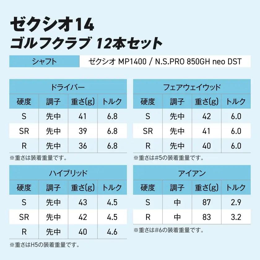 ゼクシオ 14 スチールシャフト 12本セット ≪2025年モデル≫〔GT-C701〕