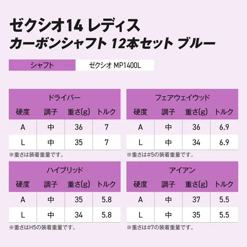 ゼクシオ 14 レディス カーボンシャフト ブルー 12本セット ≪2025年モデル≫〔GU-C703〕