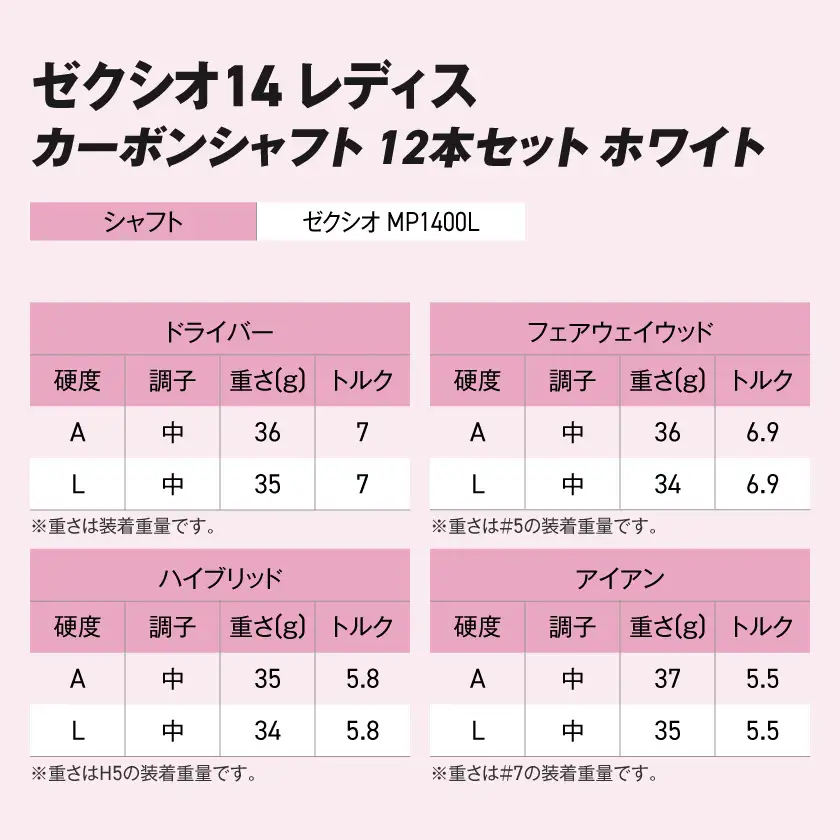 ゼクシオ 14 レディス カーボンシャフト ホワイト 12本セット ≪2025年モデル≫〔GU-C704〕