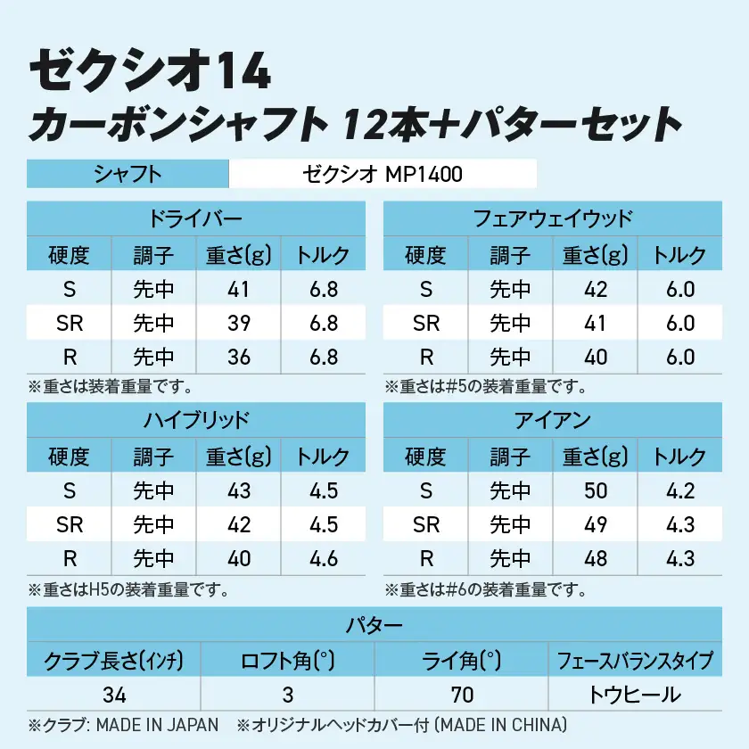 ゼクシオ 14 カーボンシャフト 12本《2025年モデル》＋パターセット〔IA-C701〕