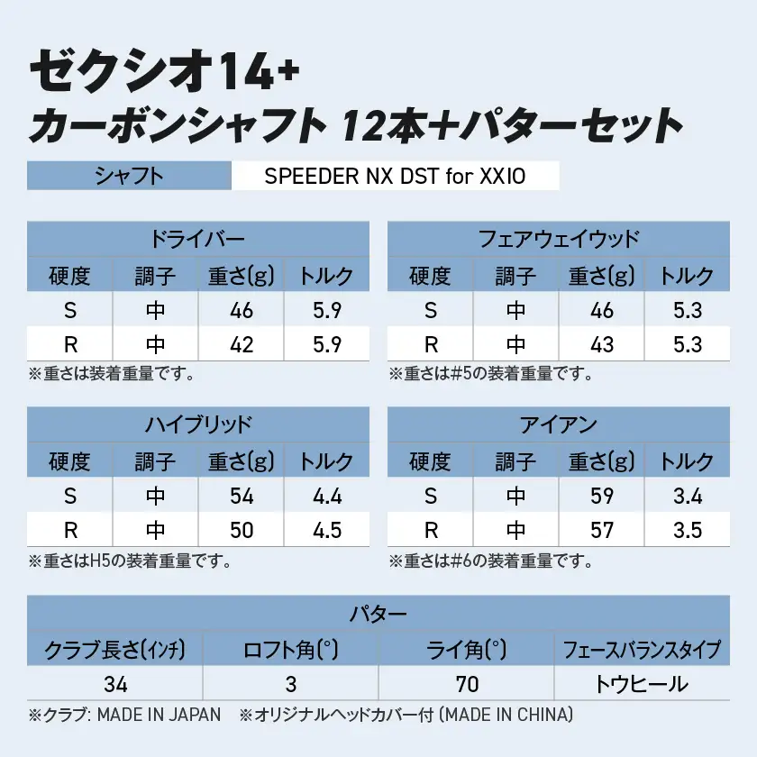 ゼクシオ 14＋ カーボンシャフト 12本 ≪2025年モデル≫ ＋パターセット〔IA-C702〕