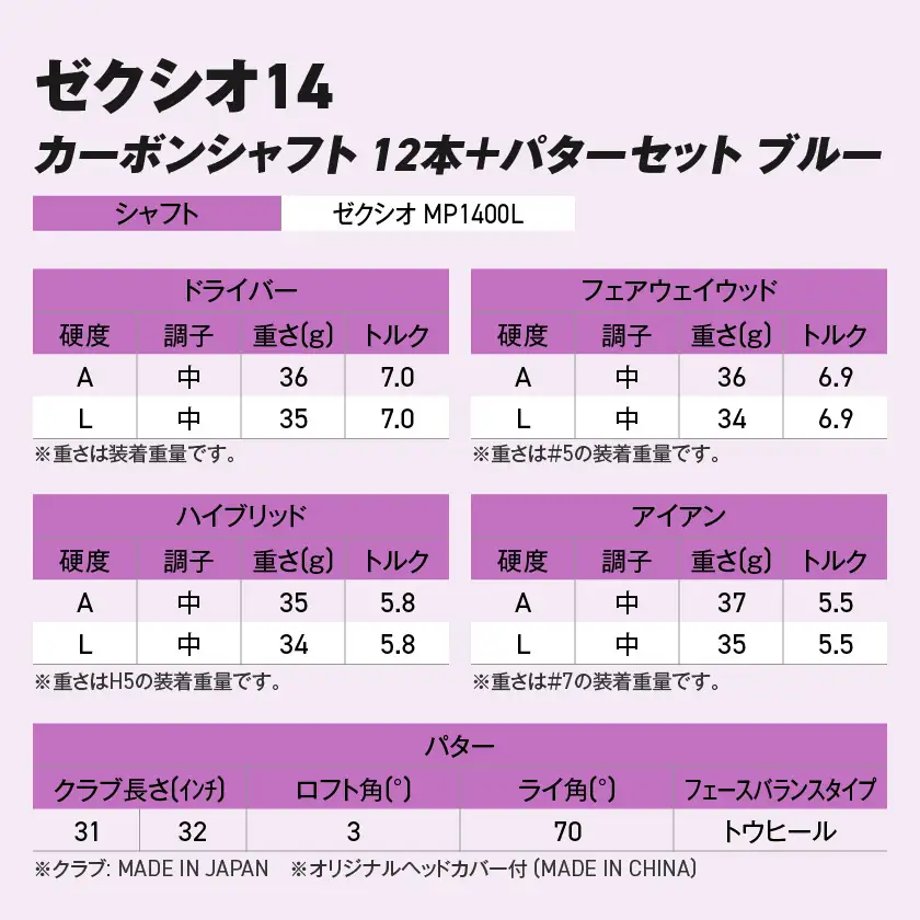 ゼクシオ 14 レディス カーボンシャフト ブルー 12本 ≪2025年モデル≫＋パターセット〔IA-C703〕