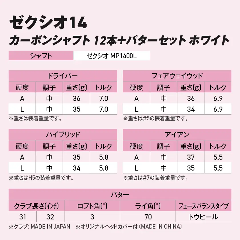 ゼクシオ 14 レディス カーボンシャフト ホワイト 12本 ≪2025年モデル≫＋パターセット〔IA-C704〕