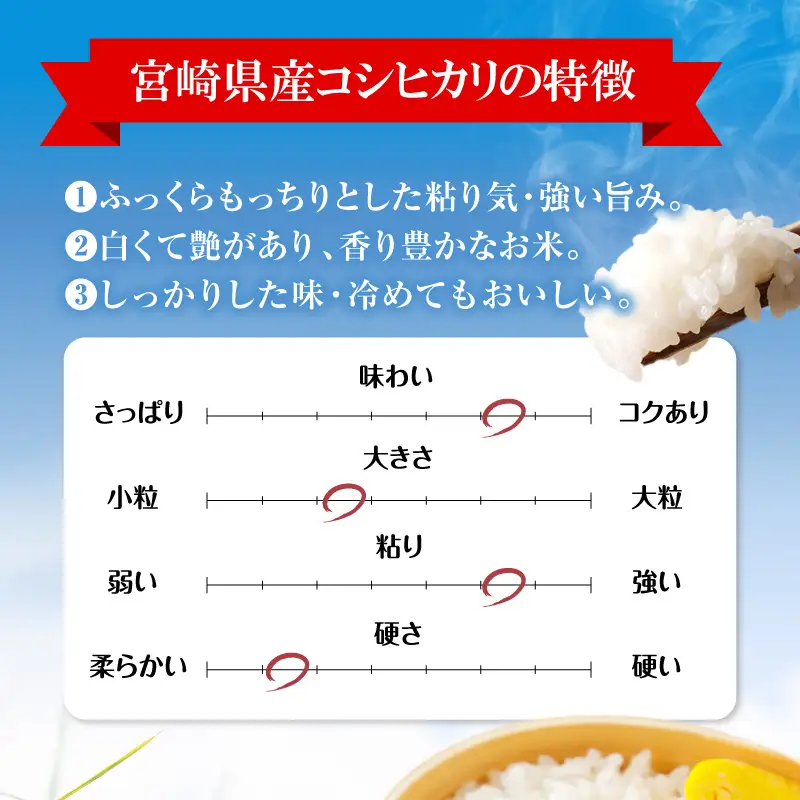 《令和7年産》《無洗米》宮崎県産こしひかり 合計8kg(2kg×4袋) 無洗米 精米 新米