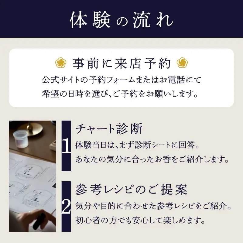 お香づくり体験（体験チケット1名様）【レターパック】 手作り お香 ワークショップ ものづくり 体験 リラックス 癒し 福岡県 八女市 213-001