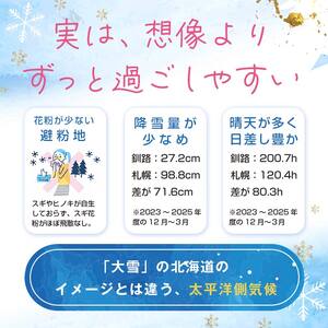 【北海道釧路市】長期滞在向け 長期滞在物件 割引券（期間限定：10 月～5 月） 50,000円分 移住 二拠点 生活 ワーケーション チケット マンション 釧路 道東 避暑 花粉ゼロ ちょっと暮らし 観光 体験 F5F-0090