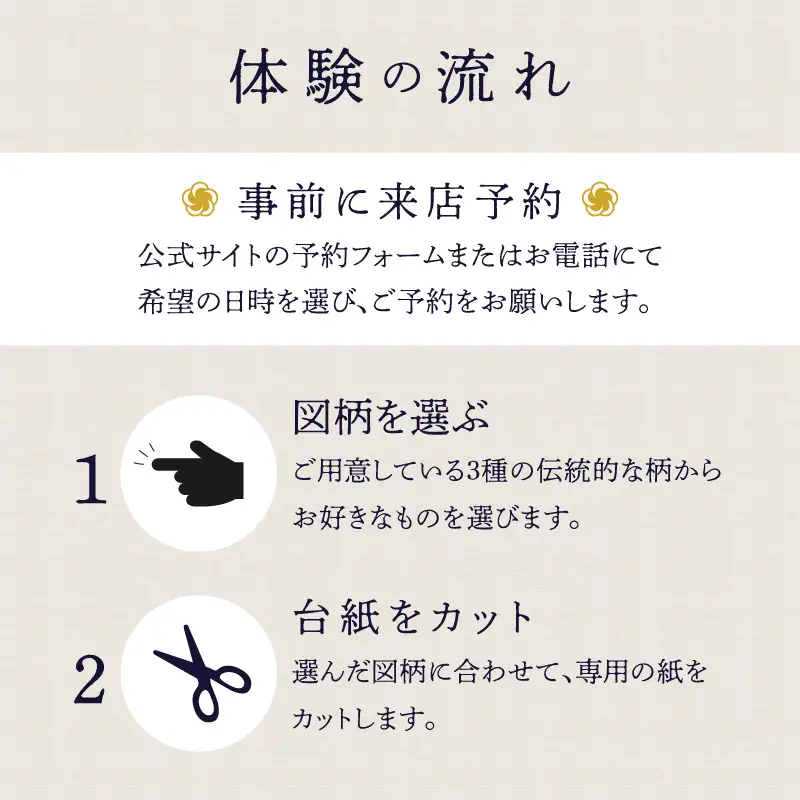 テープカッター制作（体験チケット1名様分）【レターパック】 制作体験 ワークショップ 手作り ものづくり 工作 オリジナル 福岡県 八女市 213-002