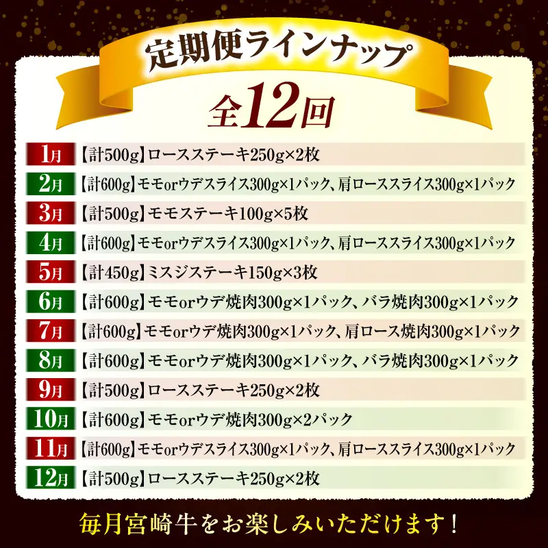 【全12回定期便】宮崎牛プレミアムセレクション 宮崎牛 ロース ステーキ モモ肉 ウデ スライス ミスジ 希少部位 バラ 焼肉 焼き肉 定期便 12回 ブランド牛 国産