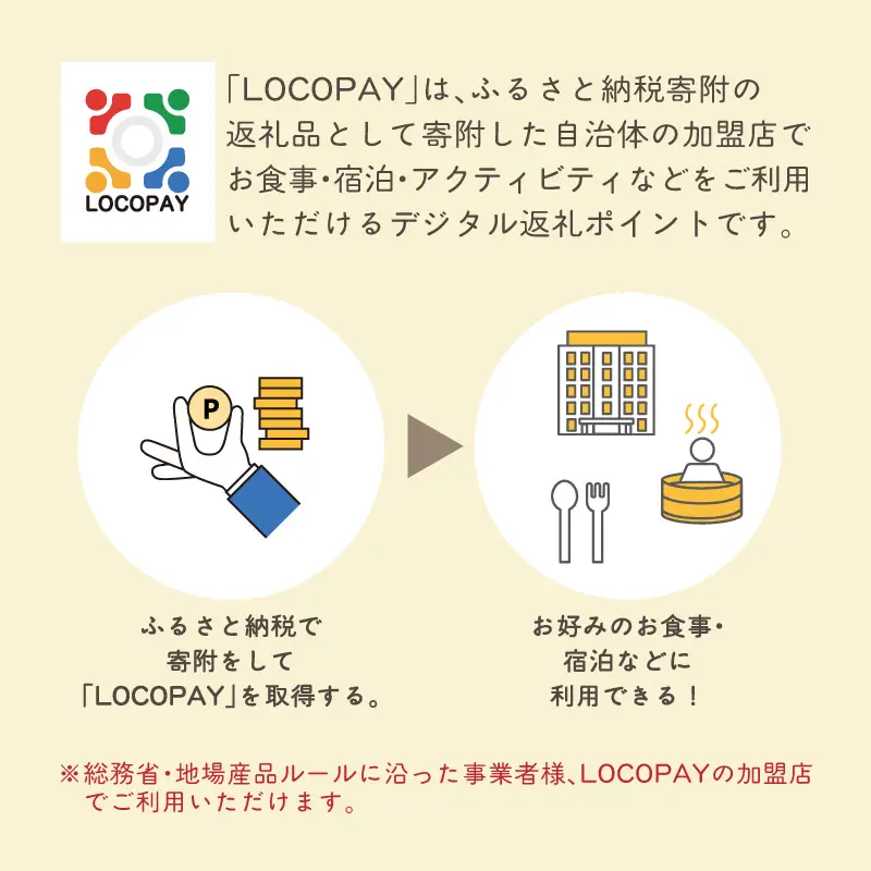 LOCOPAYデジタルポイント【3,000ポイント】 P01090