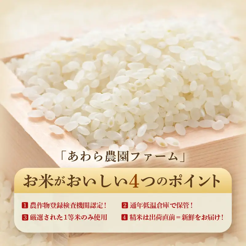 【先行予約】【令和8年産・新米】【一等米】＜定期便3回＞ ハナエチゼン 精米 5kg × 3回（15kg）《発送直前精米！》 ／ 福井県産 ブランド米 ご飯 白米 お米 コメ 新鮮 大賞 受賞 新米 ※2026年9月上旬以降順次発送予定 [aw012-c008]