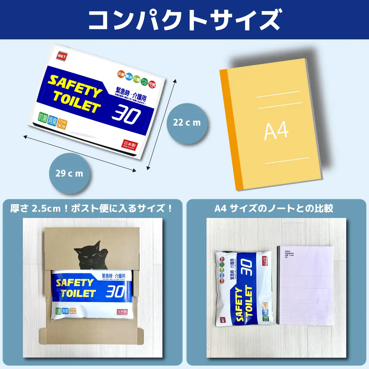 SAFETYTOILET30 非常用 簡易トイレ 携帯トイレ 防災 日本製