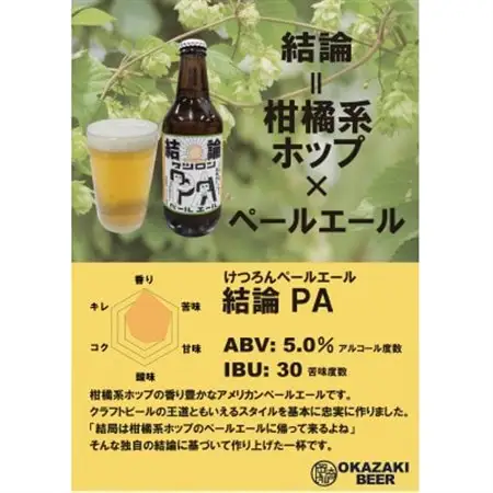 【岡崎ビール】岡崎ビール 6種6本セット【配送不可地域：離島】【1693724】
