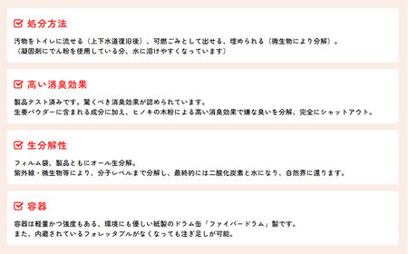 個人向け フォレッタブル災害仕様 5L（個包装タイプ）　高知県防災用品認定 ヒノキ 生姜 簡易トイレ 木質凝固剤 SDGs対応 災害用トイレ処理剤
