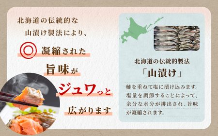 【訳あり】アトランティックサーモン 塩切身 小分け包装【1kg】_T010-1691