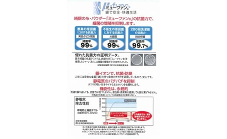 羽毛ふとん（純銀糸入、抗菌力で細菌の繁殖をシャット・アウト）　Silver Clean (シルバークリーン）　シングル（150ｃｍ×210ｃｍ）