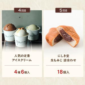 【定期便 全5回】ええじゃろひろしま便！　ぶちうまスイーツ定期便B