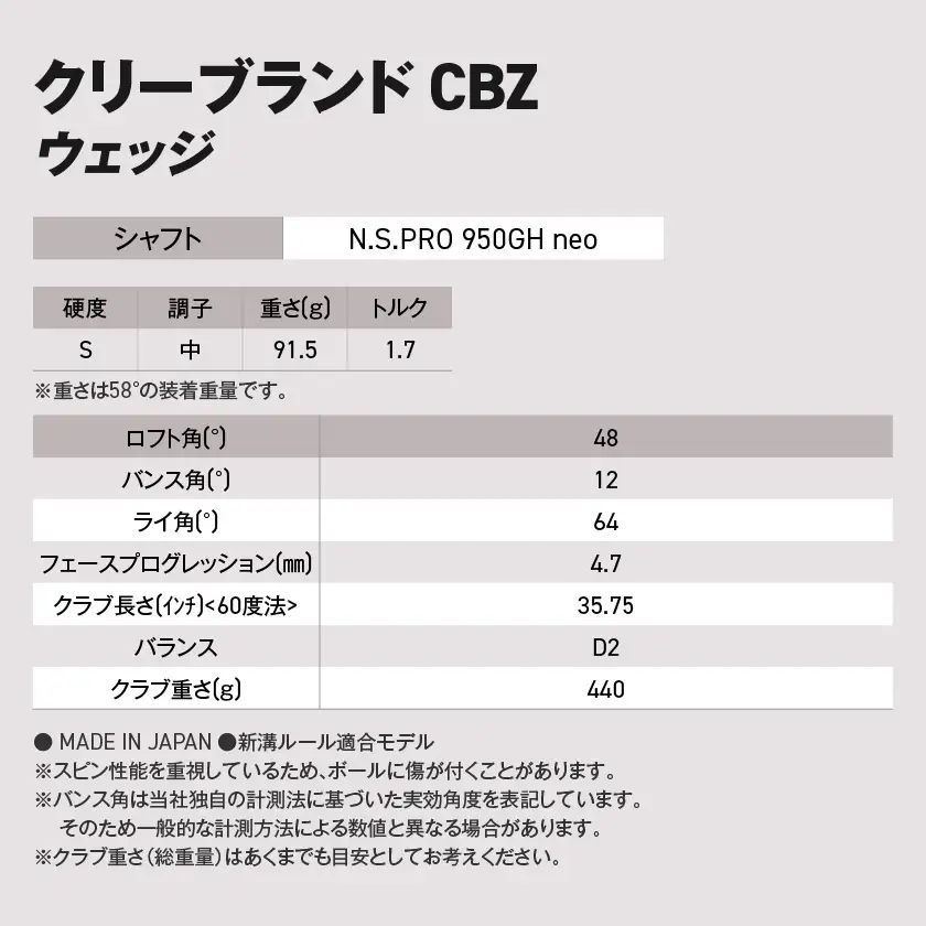 CBZ ウエッジ N.S.PRO 950GH neo スチールシャフト 48度《2025年モデル》〔GJ-C701-neo48〕