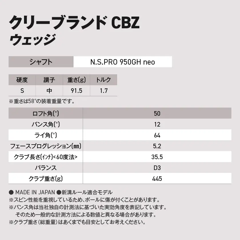 CBZ ウエッジ N.S.PRO 950GH neo スチールシャフト 50度《2025年モデル》〔GJ-C701-neo50〕