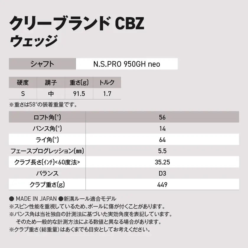 CBZ ウエッジ N.S.PRO 950GH neo スチールシャフト 56度《2025年モデル》〔GJ-C701-neo56〕