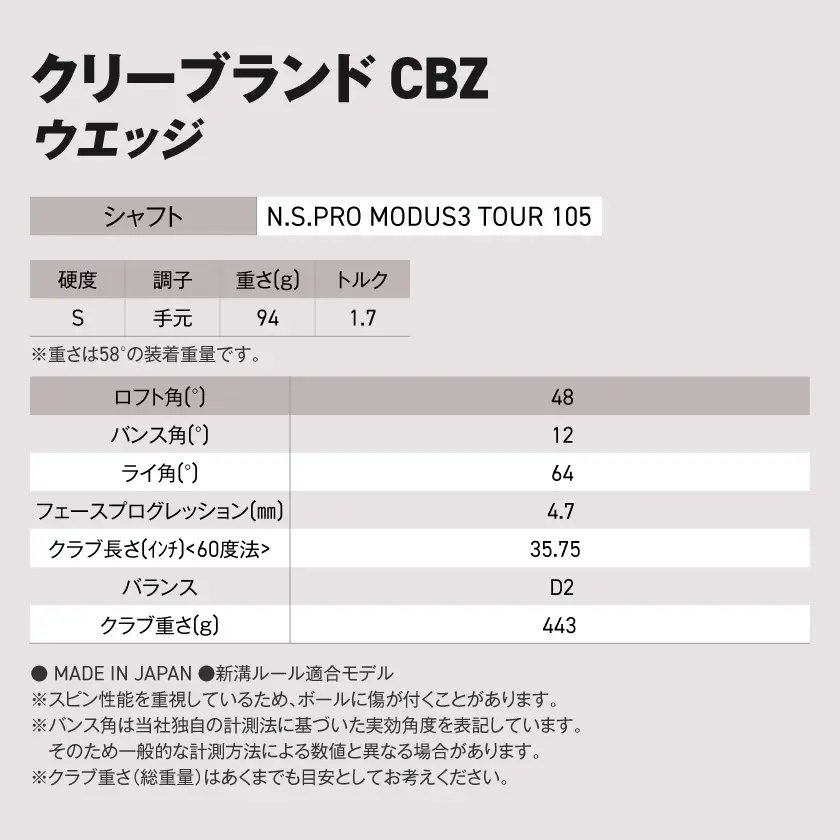 CBZ ウエッジ N.S.PRO MODUS3 TOUR 105 スチールシャフト 48度《2025年モデル》〔GJ-C702-mo48〕