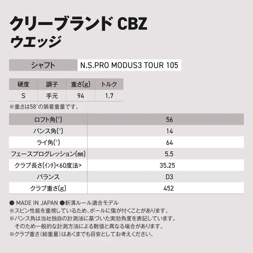 CBZ ウエッジ N.S.PRO MODUS3 TOUR 105 スチールシャフト 56度《2025年モデル》〔GJ-C702-mo56〕