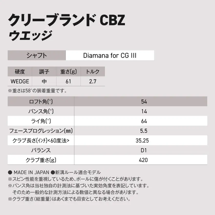 CBZ ウエッジ Diamana for CG III カーボンシャフト 54度《2025年モデル》〔GK-C703-od54〕