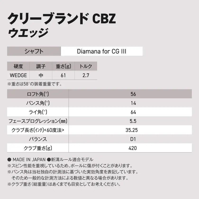CBZ ウエッジ Diamana for CG III カーボンシャフト 56度《2025年モデル》〔GK-C703-od56〕