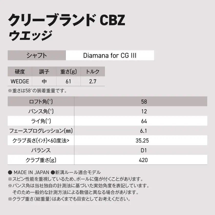 CBZ ウエッジ Diamana for CG III カーボンシャフト 58度《2025年モデル》〔GK-C703-od58〕