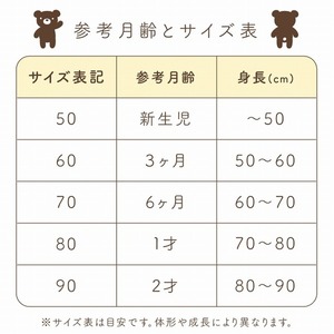 肌着付きナーシングウェア　ミルキーウェイ _ 肌着付き ナーシングウェア ロンパース 綿100％ 柄 ミルキーウェイ 伸縮性 保温性 日本製 赤ちゃんの城 ベビー用品 出産準備 ベビー ファッション 赤ちゃん 新生児 男の子 女の子 福岡県 お取り寄せ 久留米市 送料無料 〔Sd018-2〕
