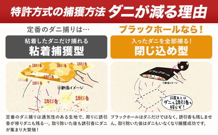 日本製 ダニ捕りパック ブラックホール 18個 