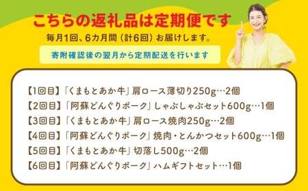 【6ヶ月連続定期便】 スザンヌが選ぶ熊本ギフト くまもとあか牛と阿蘇どんぐりポーク 定期便6ヶ月 ／ 6回定期便 あか牛 褐毛和種 和牛 牛肉 豚肉 ウィンナー 粗挽きウィンナー チーズ チョリソー ベーコン ボンレスハム お肉 肉 しゃぶしゃぶ 焼肉 とんかつ 切り落とし 切落し スザンヌ 定期便 九州 熊本県 冷凍