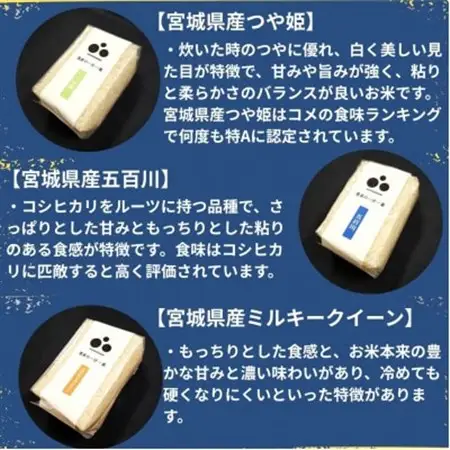 令和7年産【みやぎ米】6銘柄詰め合わせセット　各450g【1673862】