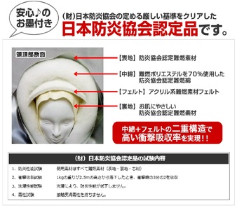 1202 日本防炎協会認定 防災頭巾 Mサイズ 小学生用 難燃素材使用