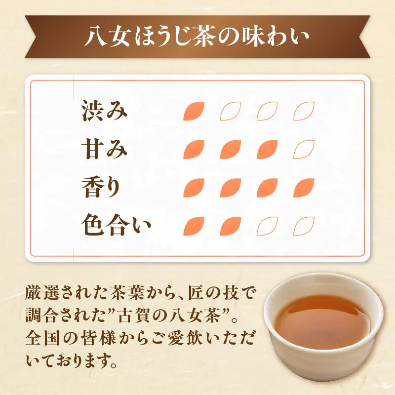 古賀製茶本舗 お試しほうじ茶ティーバッグ 15包入り【メール便】 茶 お茶 八女茶 ほうじ茶 ティーバッグ お試し 15包 急須 冷茶 水出し 福岡県 八女市 ポスト投函 簡易包装 訳あり 072-073