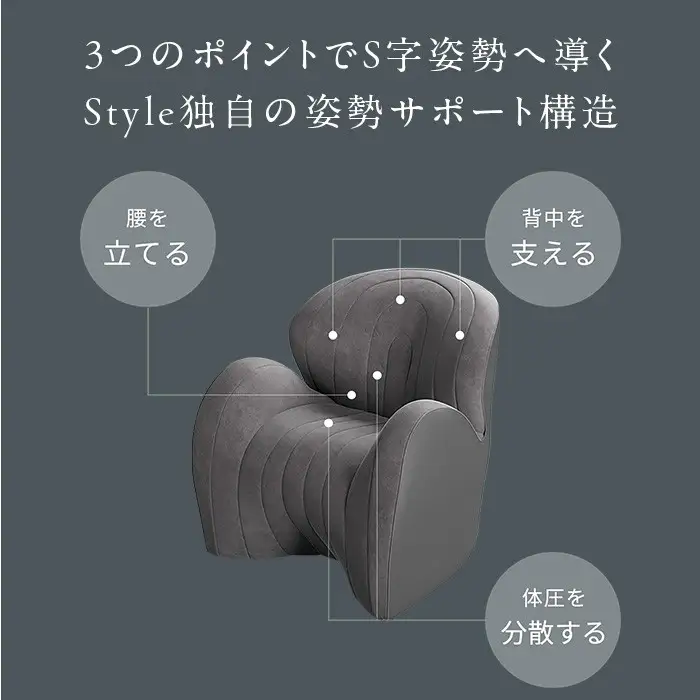 【チャコールグレー】Style Sofa WL（One-Seater）