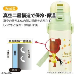 直飲み、コップ飲み対応 2WAYステンレスボトル 350ml/420mlくまのがっこう SKDC3 奈良県奈良市 12-122 617591
