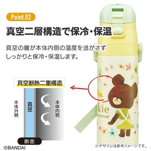 直飲み、コップ飲み対応 超軽量2WAYステンレスボトル 470ml/430mlくまのがっこう SKDC4 奈良県奈良市 13-065 617454