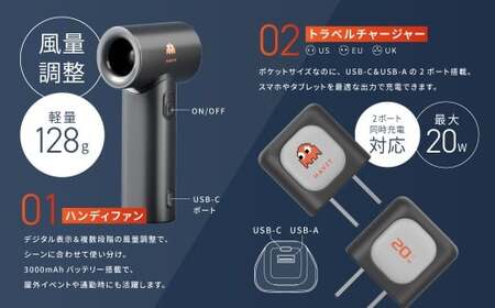 モバイルバッテリーセット （ モバイルバッテリー・ストラップ・充電プラグ・小型エアファン ） ／ 5000mAh 携帯充電器 充電器 充電機 携帯充電 充電 バッテリー 携帯バッテリー 【＆Less】